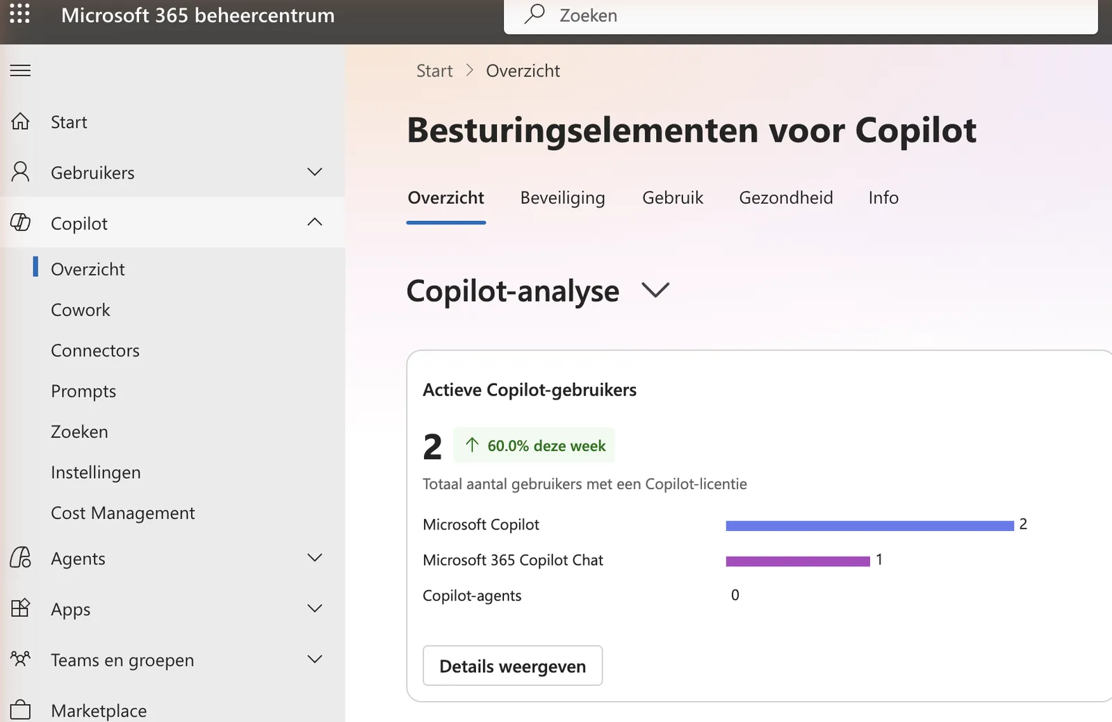 Het overzicht van Copilot in het Microsoft 365-beheercentrum met het aantal actieve gebruikers van Copilot, Copilot Chat en Copilot-agents